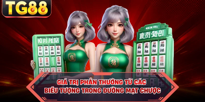 Giá trị phần thưởng từ các biểu tượng trong Đường Mạt Chược