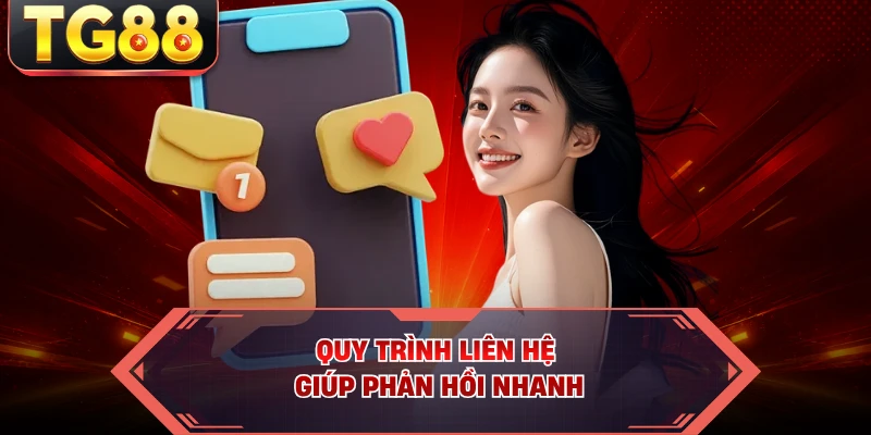Quy trình liên hệ giúp phản hồi nhanh